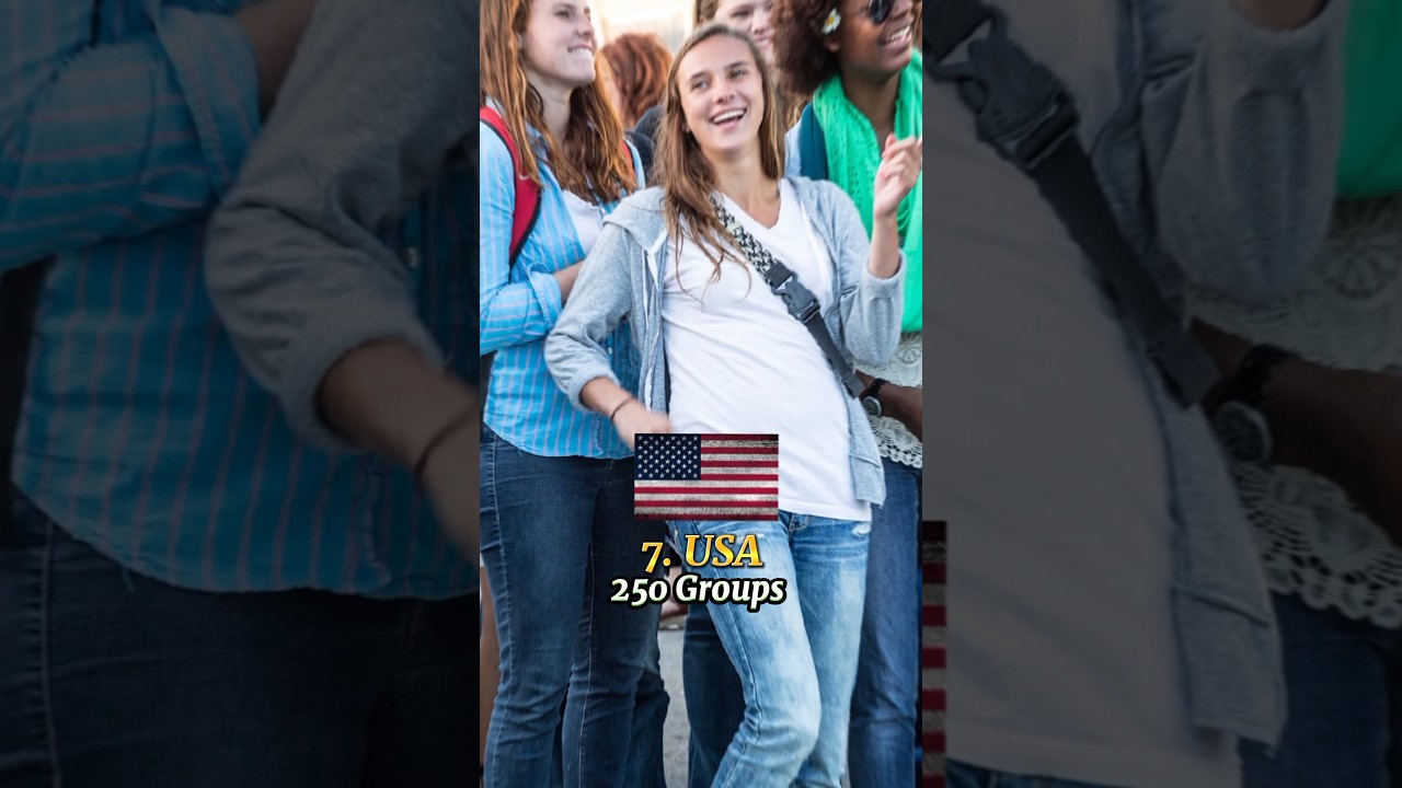 Top 10 most diverse countries in the world🌎2023 