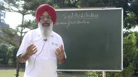 Ch II (L-4) Soil Architecture (Genesis of soil structure)