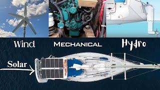 The 4 Ways to Make Electricity on a Sailboat (Simplified & Explained)