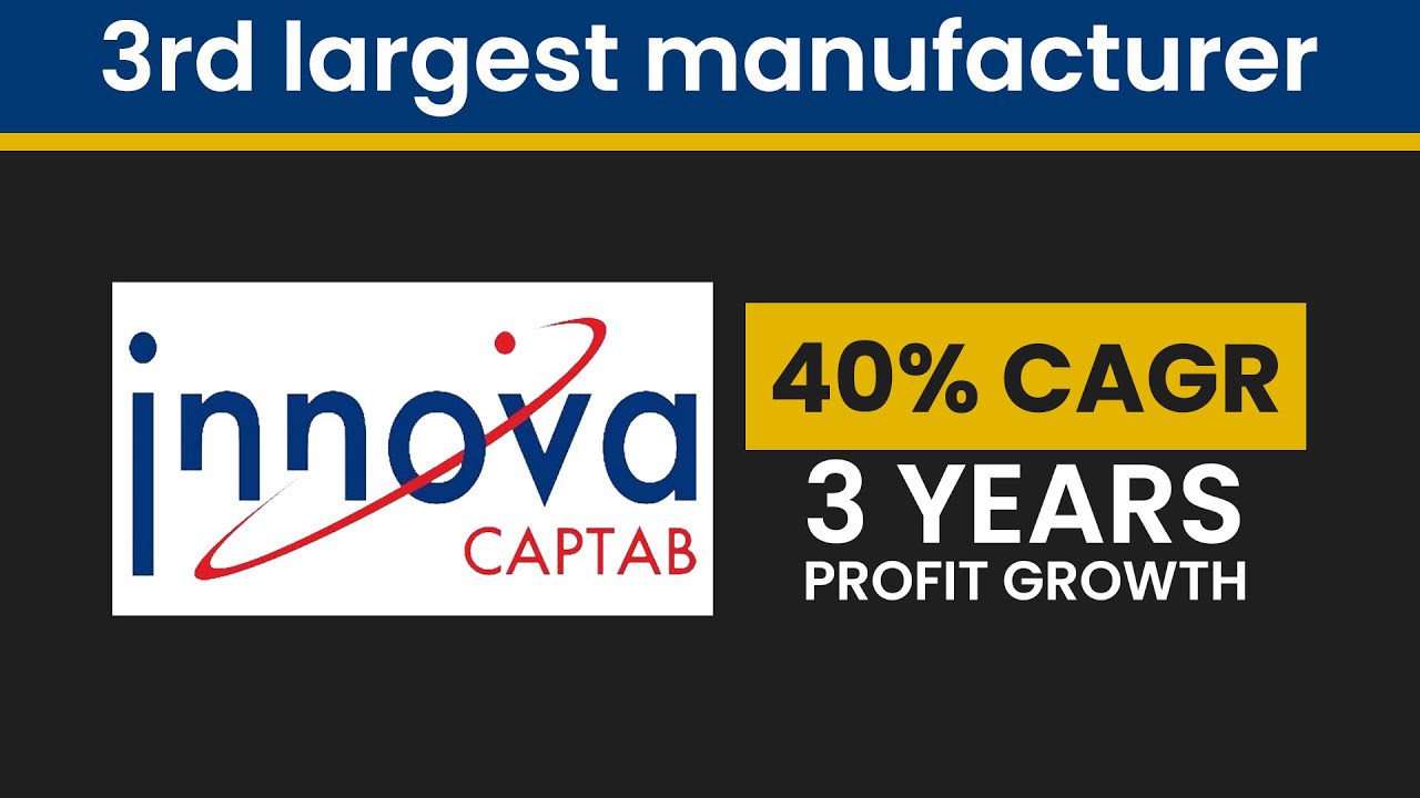 Stock analysis of Innova Captab Ltd - YouTube