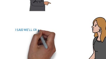 what is the meaning of "Cross that bridge" ?