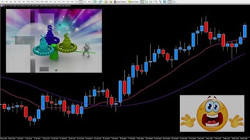 MT5 indicator - JPYX yen Index indicator for MT5