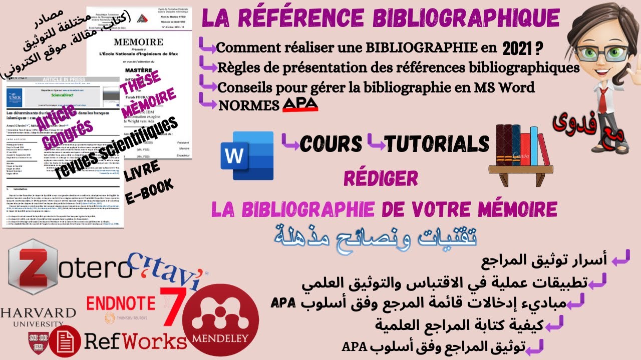 Normes Apa Règles De Présentation Des Références Bibliographiques