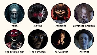 The Conjuring Demon Hierarchy — Mapped in 10 Minutes