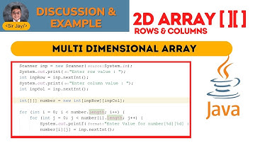 Java Tutorials Tagalog #15 : MULTI DIMENSIONAL ARRAY | Sir Jay