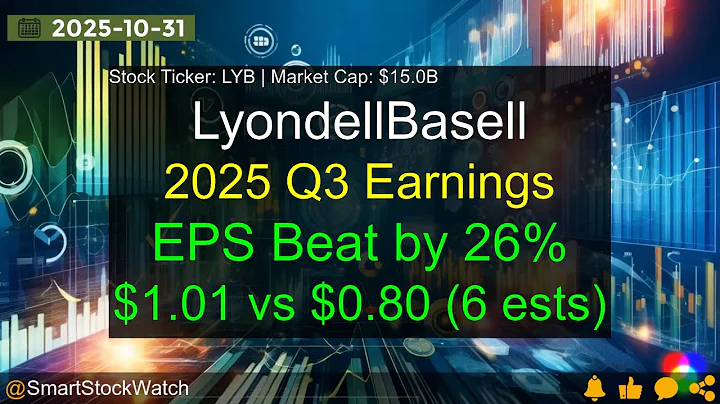 LyondellBasell (LYB|$15.0B) - 2025 Q3 Earnings Analysis