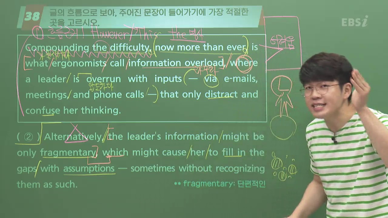 [2021학년도 고3 6월 모의평가 해설강의] 영어- 정승익의 자세한 해설 (38~45번)