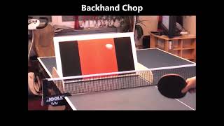 Chop Training - Now Also Possible On The Returnboard