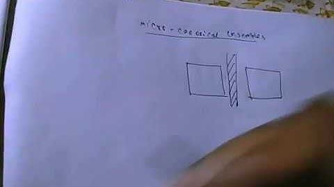 microcanonical ensemble || statistical mechanics