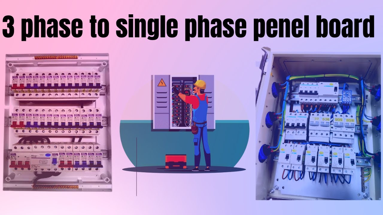how to make 3 phase panel board 3 phase wiring electricalmabschool