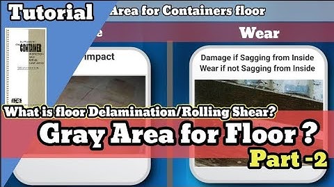 Gray Area for Containers Floor According to IICL. Delamination/Rolling Shear.