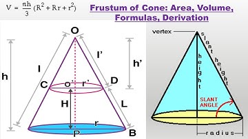 Mensuration ll Volume of Frustum of a cone ll  Problem Solving ll SNIET Pvt. ITI