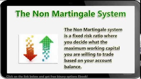 Money Management Fundamentals for Binary Options Trading