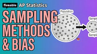 AP Statistics - Sampling Methods & Bias Profile