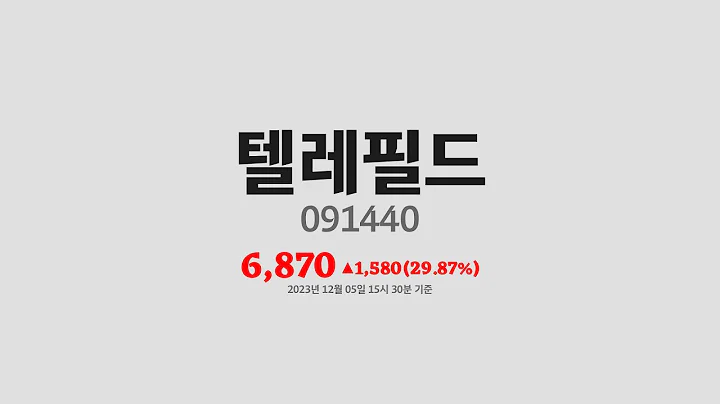 텔레필드주가분석(091440) 2023년 12월 05일기준
