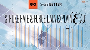 eo SwimBETTER Stroke Rate & Force data explained