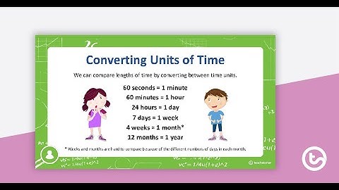 Class-3 Maths Ch-15 Time Ex.15(B) (part-1)