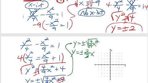 Math 120 11.4-11.5 video 2