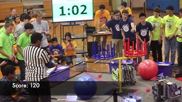 FTC Velocity Vortex WORLD RECORD! as of 12/10/16 225 points - Teams  9773 and 4174