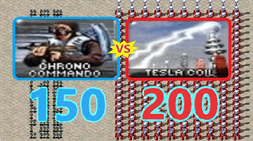 Chrono Commando vs Tesla Coil - Same Cost - Red Alert 2