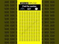 🔥 find the odd number 527 🤯 math Game 🎯 #challenge #shorts #quiz #game #gk #math