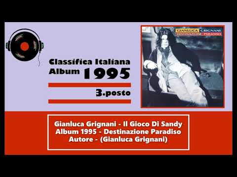 Gianluca Grignani -