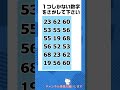 【脳トレ】仲間はずれの数字探しクイズ 令和7年02月24日 #shorts