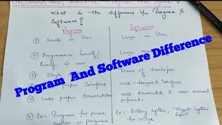 Difference between program and software. screenshot 4