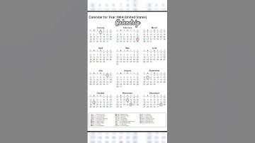 Calendar 1964 #monthsoftheyear