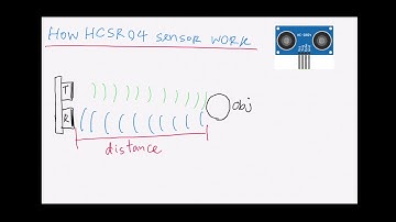 How HC-SR04 Ultrasonic sensor works - Arduino Tutorial