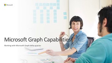 Microsoft Graph Capabilities