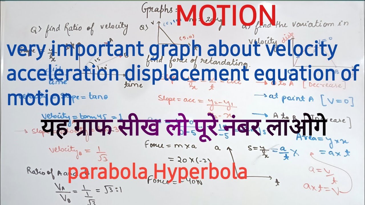 Lec 5 GRAPH(velocity displacement acceleration time) very easy concept for 9, 10, 11, 12 all classes