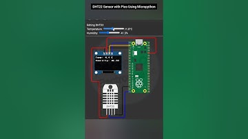 Micropython on Raspberry Pi Pico || Interface DHT22 with Pico