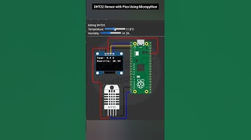 Micropython on Raspberry Pi Pico || Interface DHT22 with Pico