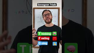 Enneagram “Triadic Self” Introduction #shorts #enneagram