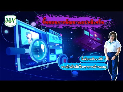 The topic of application development steps, Computer Science, Mathayom 3