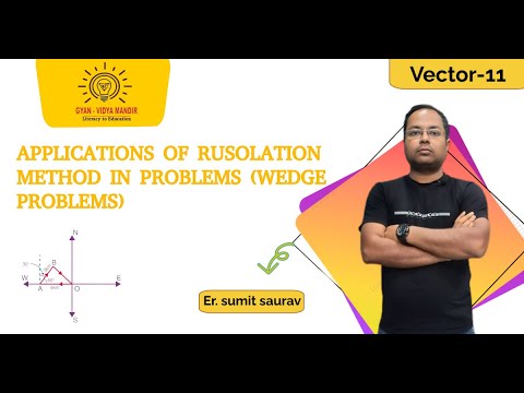 Real Time Problem Resolution Method application of resolution method in problrms II (wedge problems)II L-11 ...