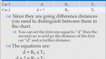 Motion Word Problems.wmv