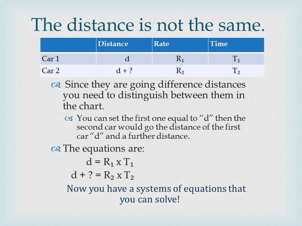 Motion Word Problems.wmv YouTube