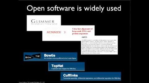 Open Access to Genome Data- Steven Salzberg