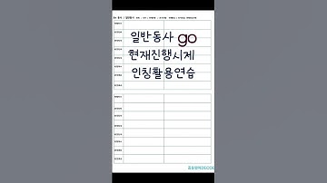 Go동사 ‘지금 ~하는 중’ 표현 완전정복! be동사 + going 패턴 익히기 현재진행형 완벽정리 #동사활용 #go동사#shorts