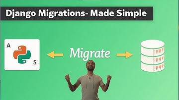 21. 🧱 Understanding Django ORM and Migrations Step-by-Step