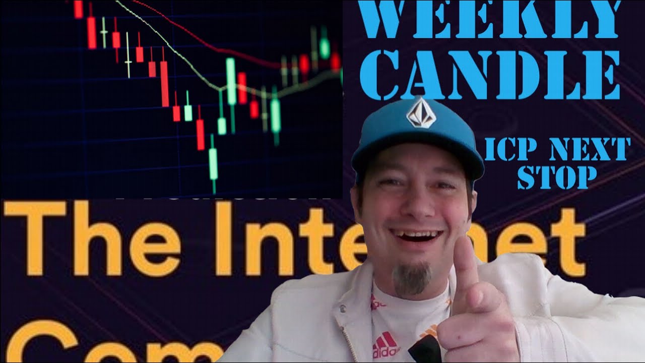 What is the Next Move for ICP Crypto/ Weekly Candle Close and Price