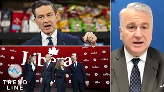 'Dead heat' between Liberals, Conservatives with Trump top of mind for Canadians | TREND LINE
