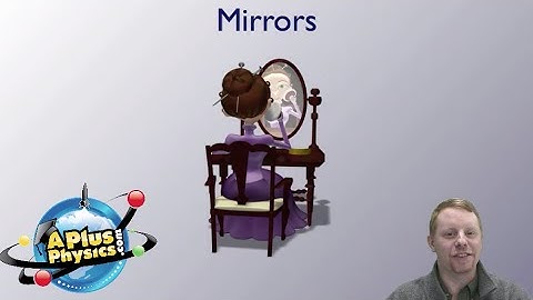 AP Physics 2 - Mirrors