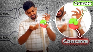 Biomechanics Osteokinematics, Arthrokinematics concave convex rule explained