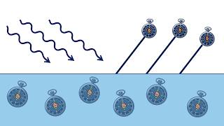 AQA A-Level Physics: The Photoelectric Effect