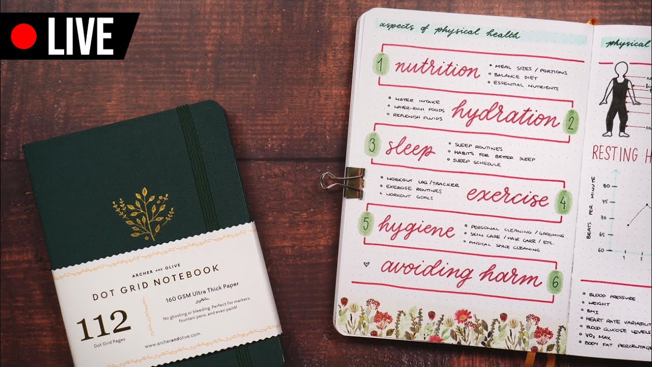 Physical Health Journal Planning 💜 - YouTube
