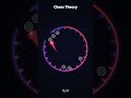 Chaos Theory