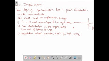 Ion implantation । Part 1